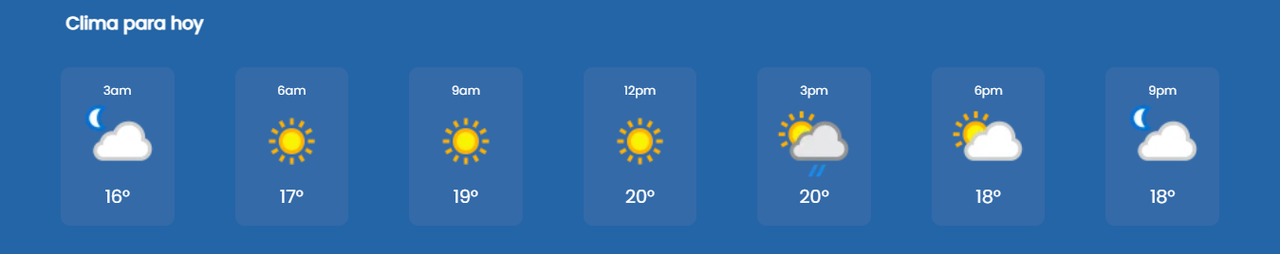 clima2