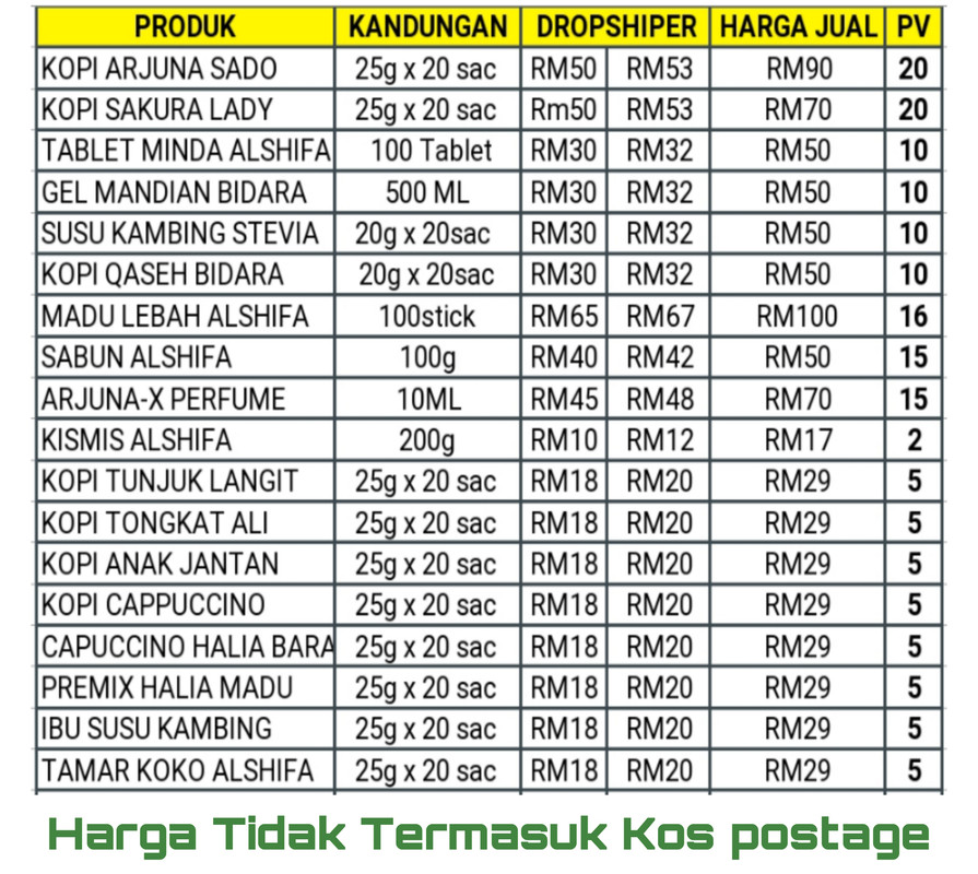 Belian maintain Belian Mantain