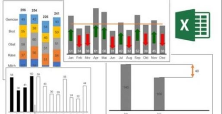 Einstieg in Excel-Dashboards