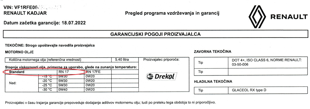 Predpisano Mot.Olje