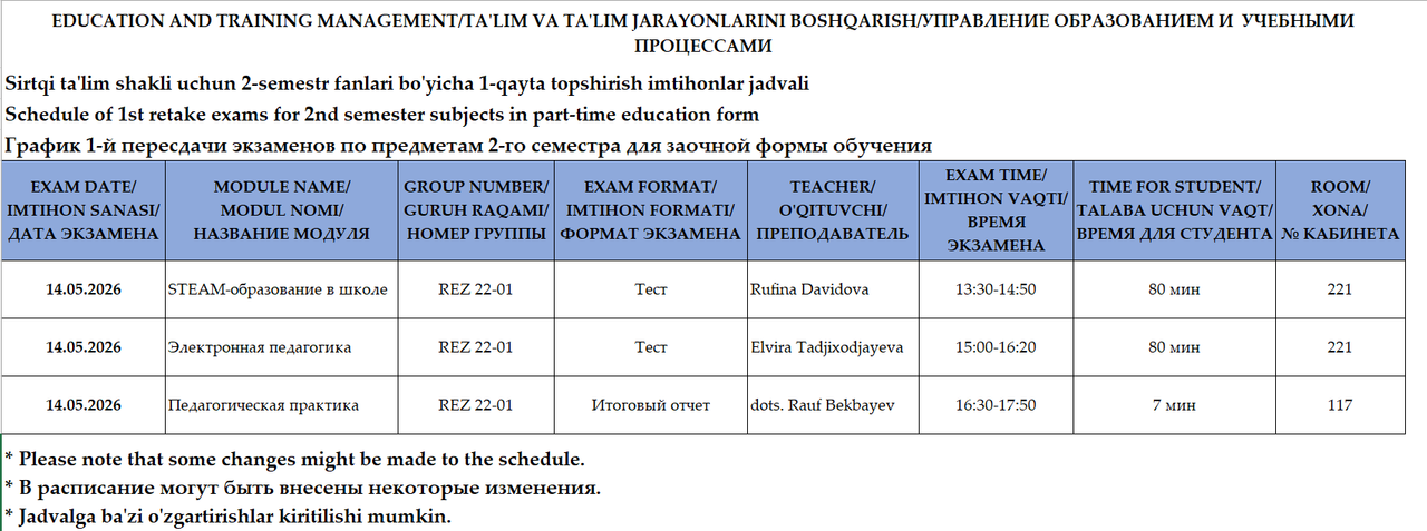 Ta lim boshqaruvi va pedagogika