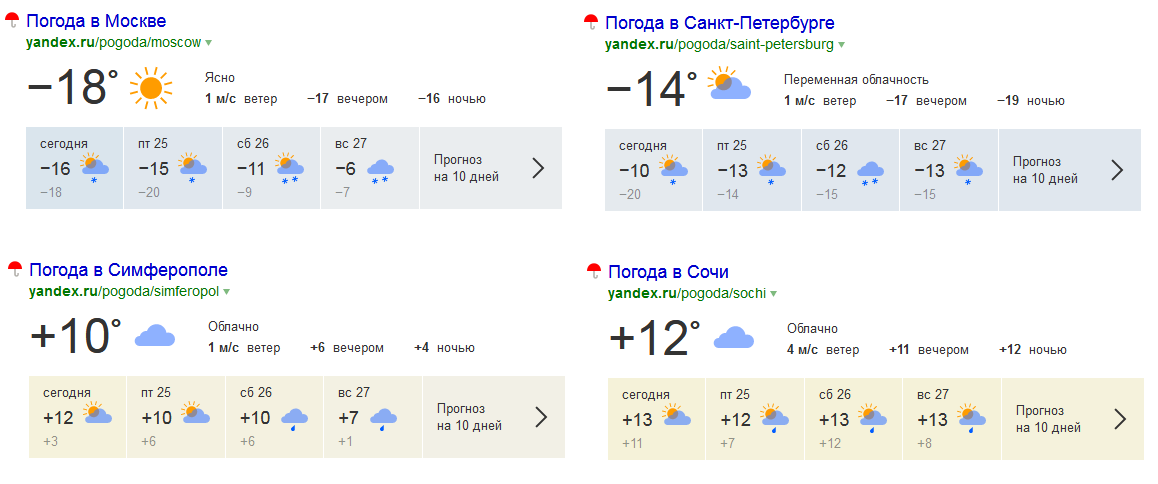Погода москва 17 апреля