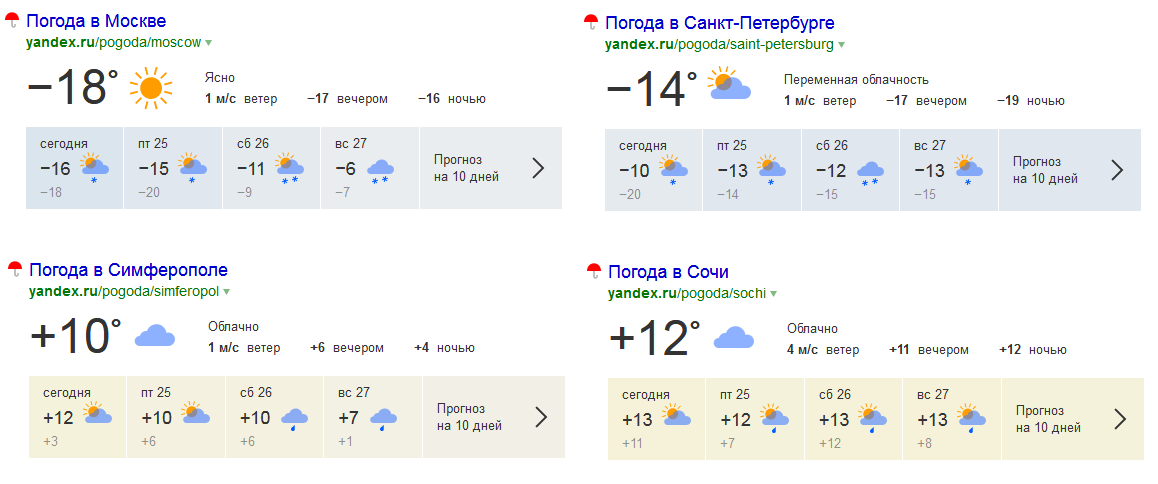 Погода в симферополе на 10 2024