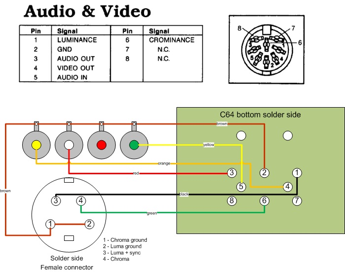 Pin on How To 's