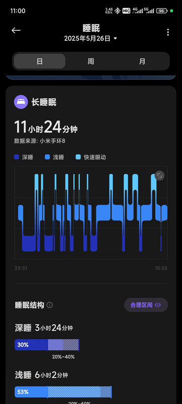 Screenshot-2025-05-26-11-00-13-994-com-mi-health.jpg