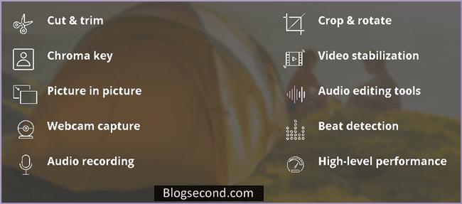 Seluruh Fitur dari Movavi Video Editor