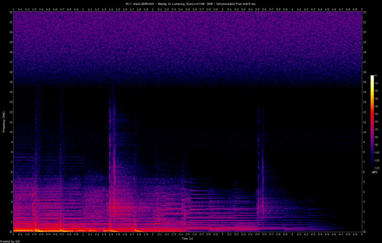 08. ZAYN - Unfuckwitable.flac-end-5-sec