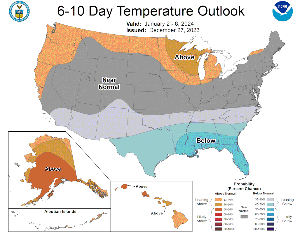 610temp.new