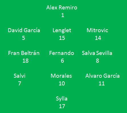 Seleccionadores - 5ª Jornada Alineaci-n-05