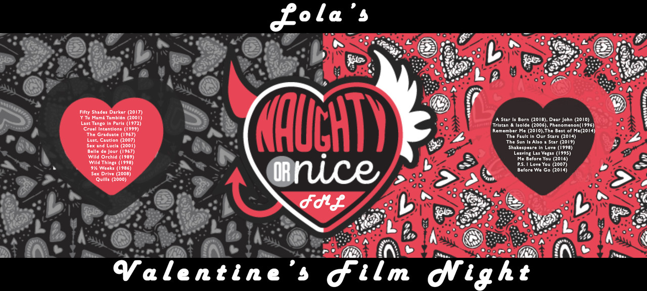 Fml Film Night Week 11 Lola S Night Fml Main Chatter Chatter Fantasy Movie League