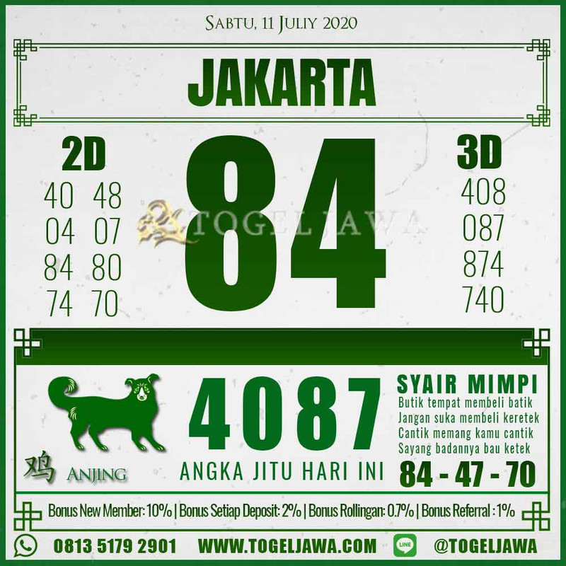 Prediksi Jakarta Tanggal 2020-07-11