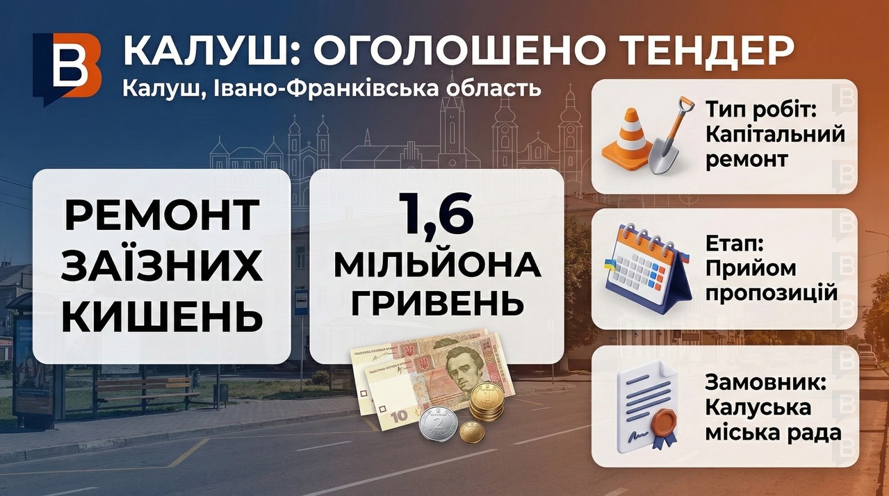 Калуш: оголошено тендер на ремонт заїзних кишень вартістю 1,6 мільйона