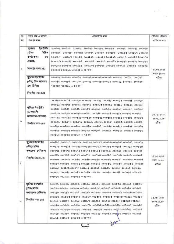 BPSC-Non-Cadre-Junior-Instructor-Viva-Date-2024-PDF-4