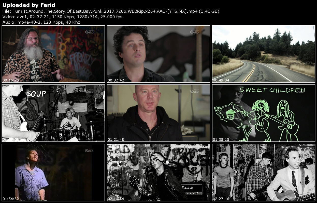 Turn-It-Around-The-Story-Of-East-Bay-Punk-2017-720p-WEBRip-YTS-MX.jpg