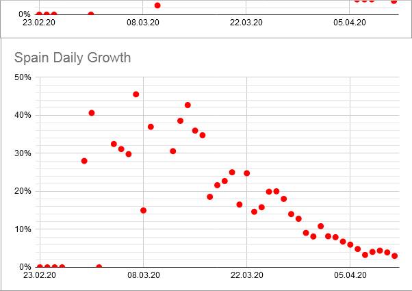 [Image: Corona-2020-Google-Sheets-2020-04-11-22-33-56.jpg]