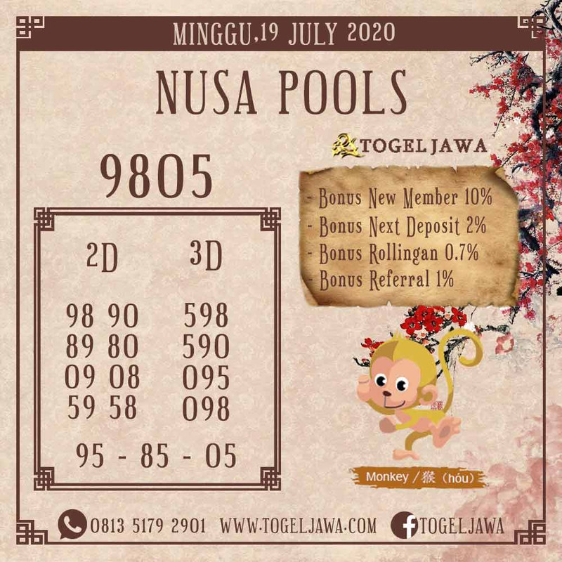 Prediksi NusaPool Tanggal 2020-07-19