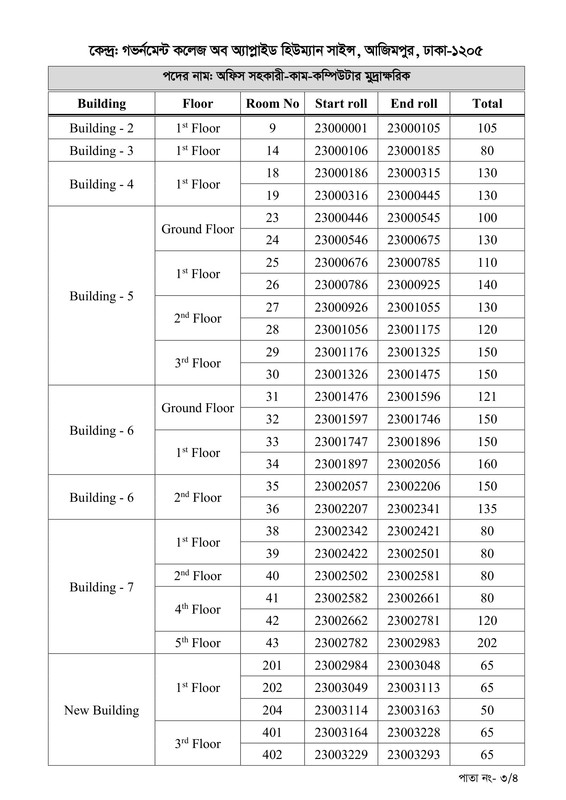 BJSCCR-Exam-Seat-Plan-2026-PDF-3