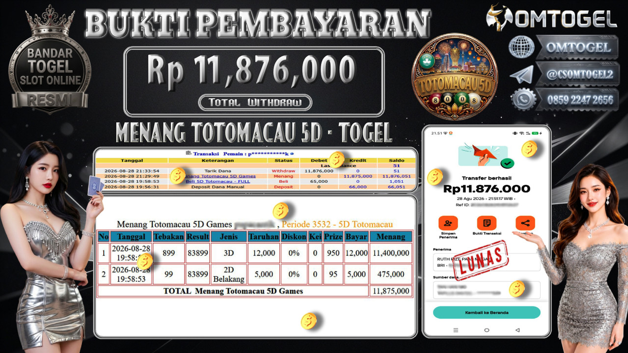 omtogel-jackpot-menang-togel-totomacau-5d-rp11876000--dibayar-lunas--07-21-51-2026-08-29