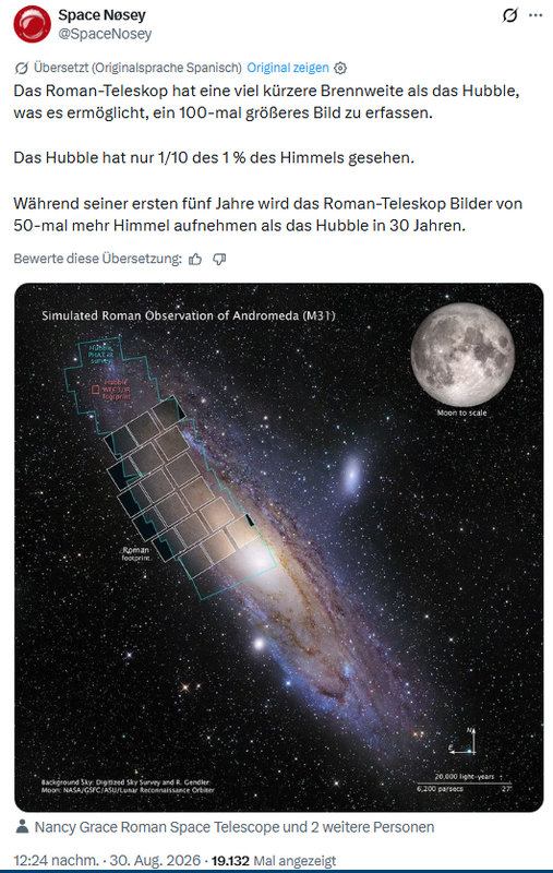 Sichtfeld des Teleskops