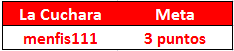 LA MEGA QUINIELA (12ª Edición) - Temporada 2021-22 (1ª parte) - Página 36 Cuchara-Meta-12