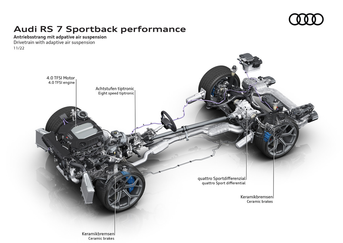 AudiRS7Sportbackperformance_98