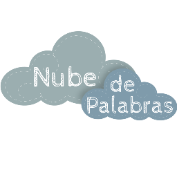 Nube de palabras