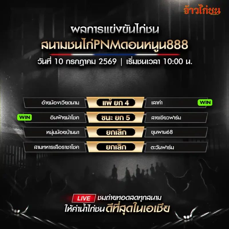 สรุปผลไก่ชน สนามชนไก่ PNM ดอนหนูน 888 สปป.ลาว วันที่ 10 กรกฎาคม 2569