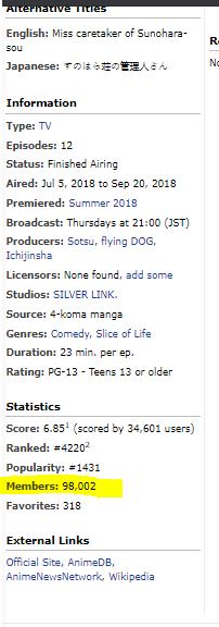 Sunohara sou no Kanrinin san 1564 PAA8j OG