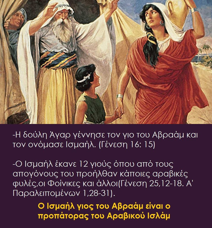 Εικόνα