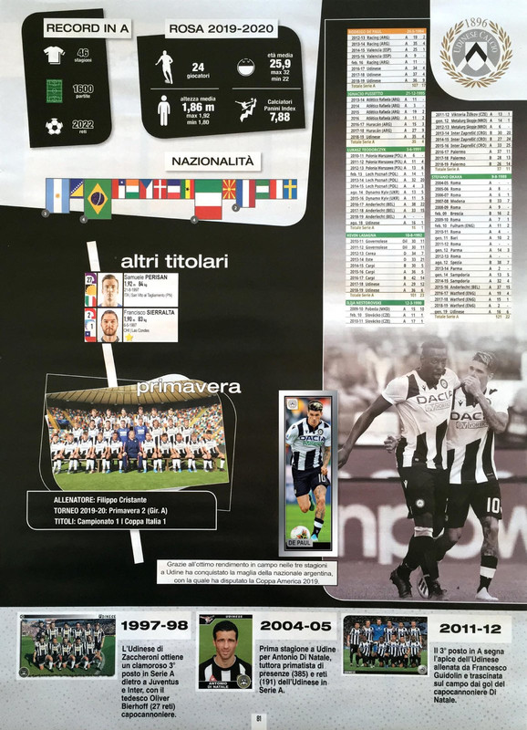 Album Calciatori 2019-2020 Panini-083