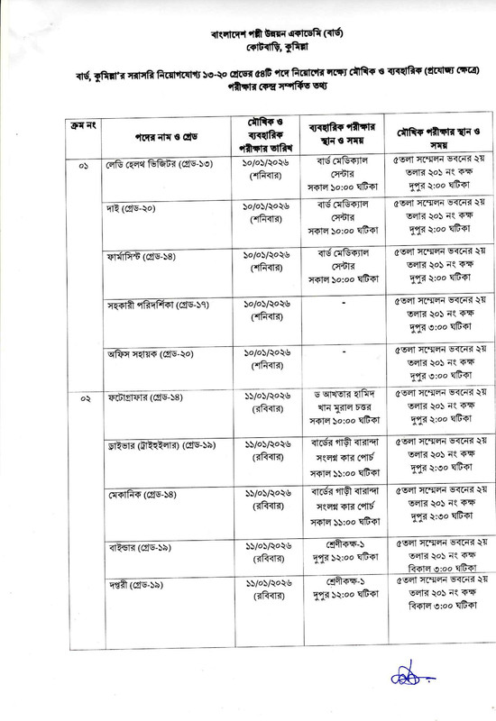 BARD-Viva-and-Practical-Date-2026-PDF-1
