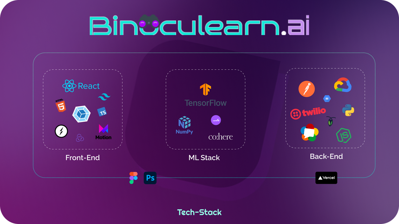 Tech-Stack-Final-1.png