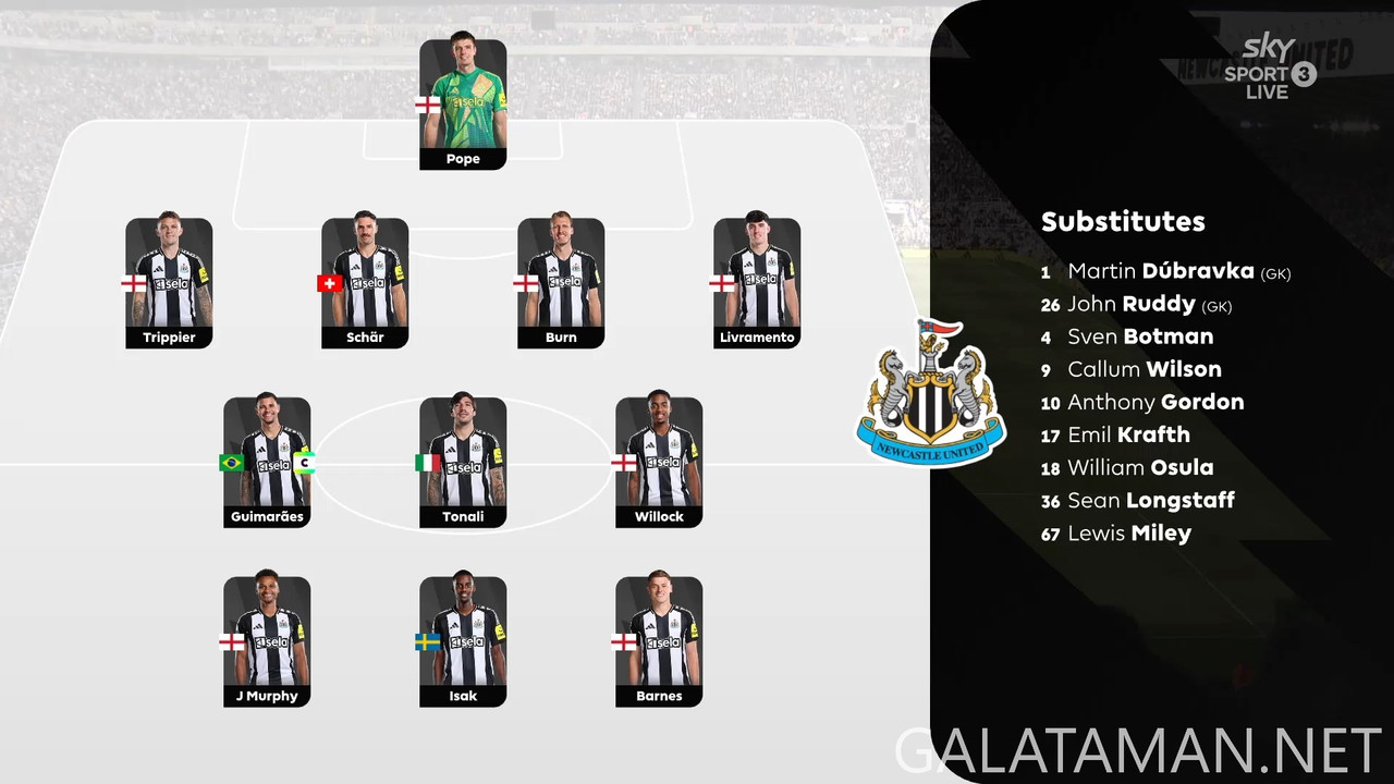 [Image: 04-26-16-05-54-Newcastle-United-vs-Ipswi...38-108.jpg]