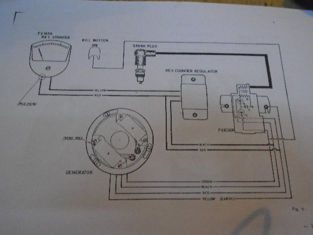 Motor TSS 125 DSC00337