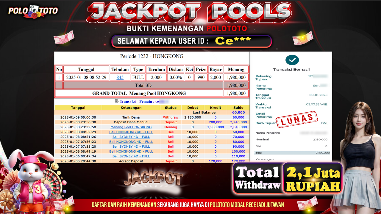 POLOTOTO JACKPOT TOGEL PASARAN HONGKONG Rp.2,180.000,-