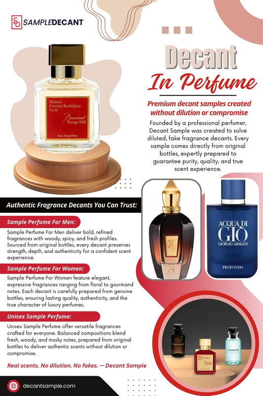 Decant In Perfume