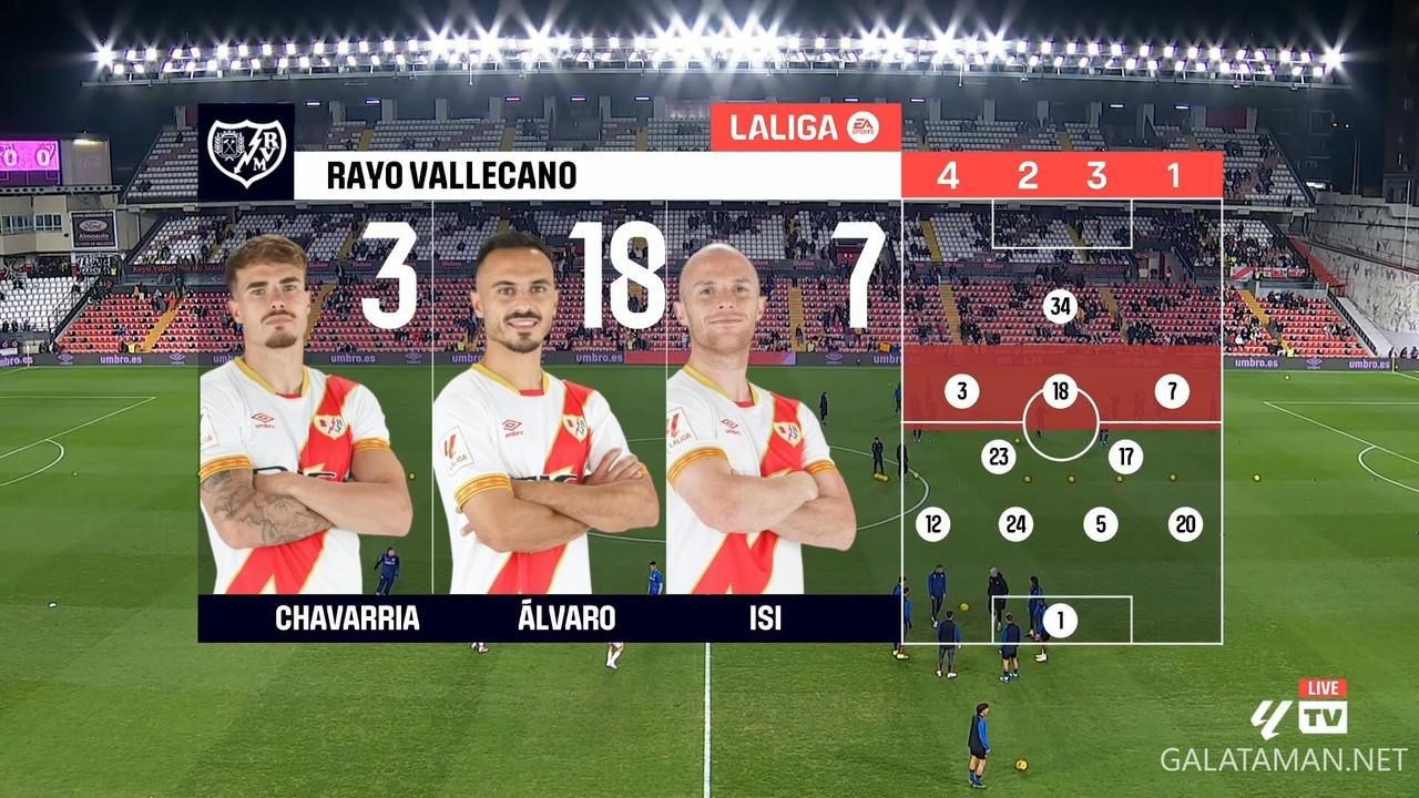 [Image: 02-05-20-25-00-La-Liga-TV-FHD-Rayo-Valle...37-332.jpg]