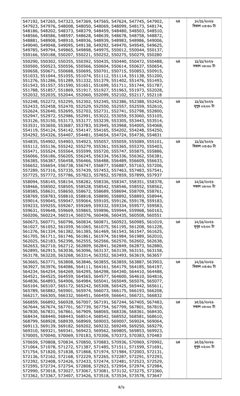 Combined-7-Bank-Officer-(Cash)-Written-Exam-Result-2026-PDF-4