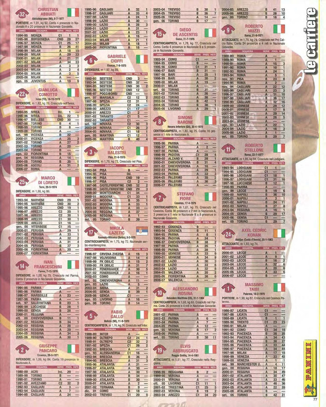 Album Calciatori 2006-2007 Panini-079