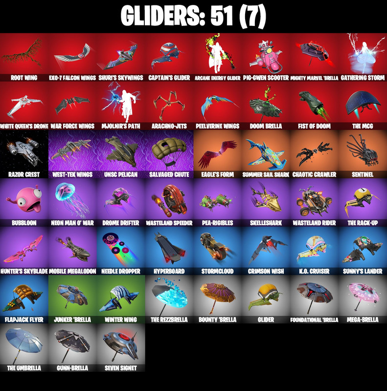 gliders comp