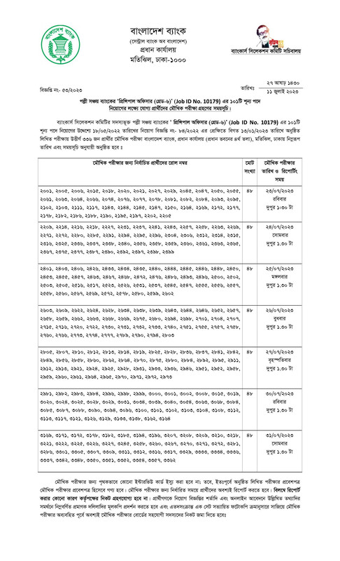 PSB-PO-Exam-Result-Viva-Date-2023-PDF-1