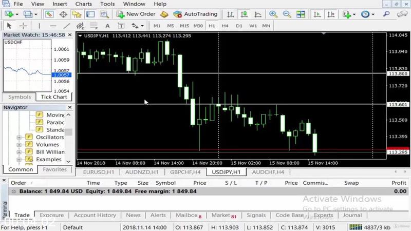 [Image: Complete-Forex-Trading-At-Price-Action-T...d-Tips.jpg]