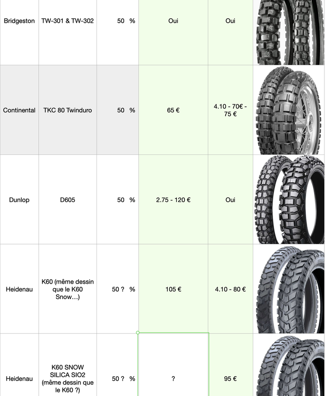 Capture d’écran 2023-08-23 à 09.54.23