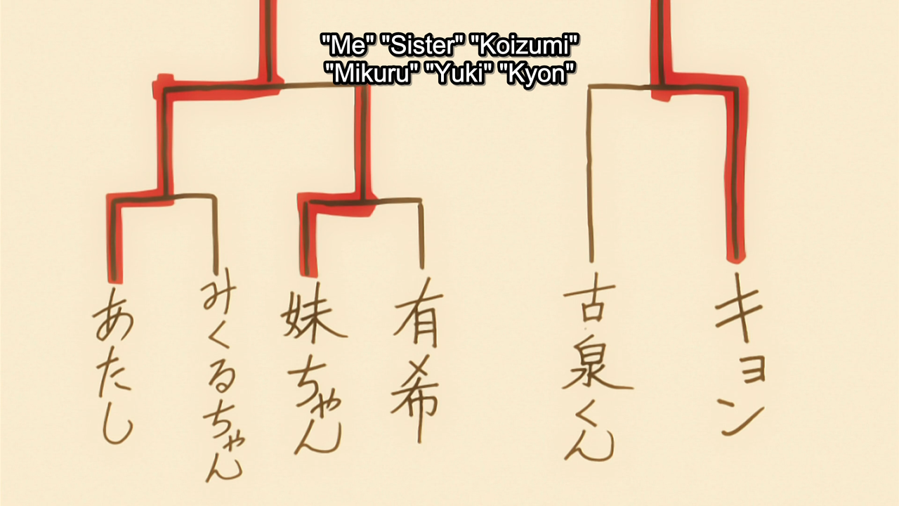 Screenshot from 2025-10-20 21-35-43