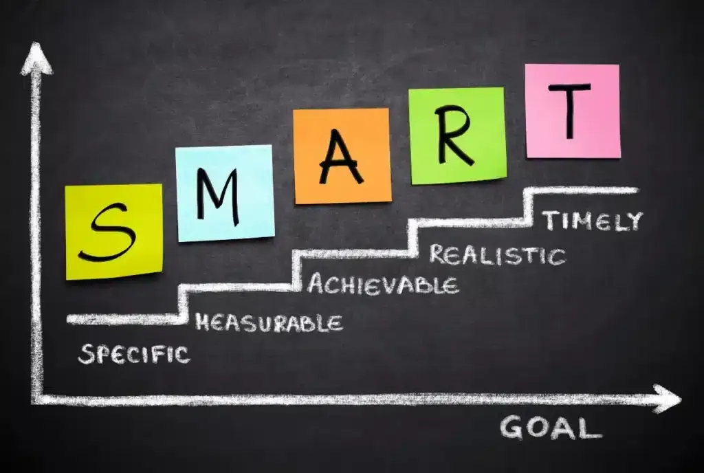 Smart Ways to Stay Motivated on the Road to Success