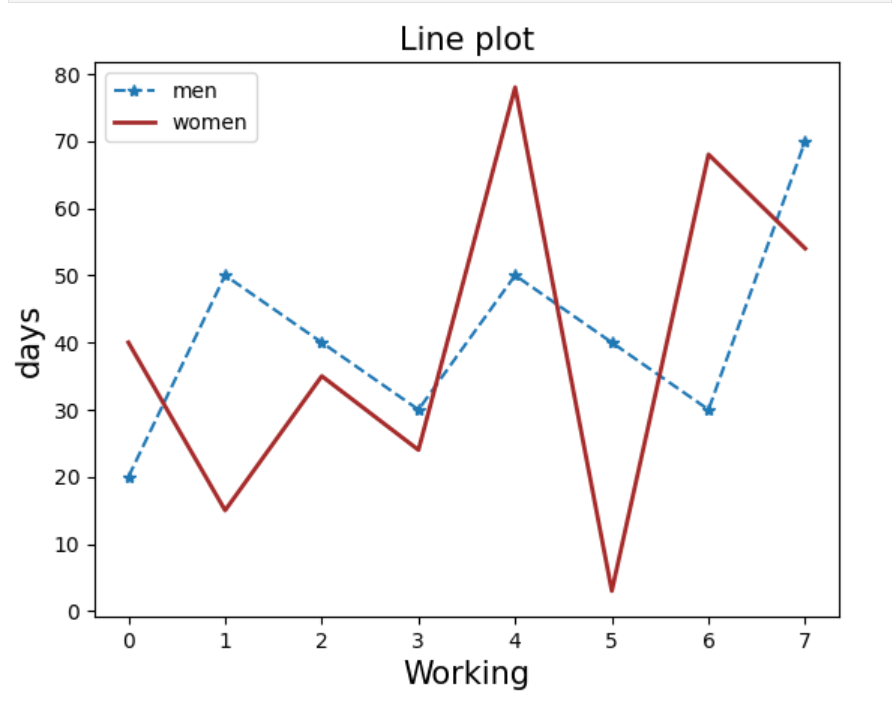 line-graph.png