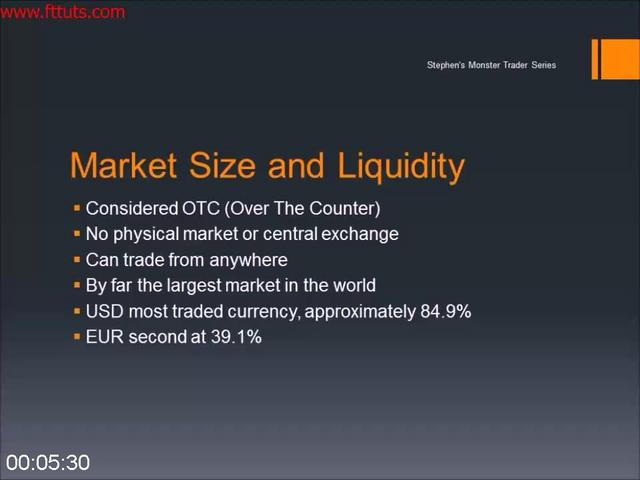 [Image: G-PIndie-Learn-Forex-Masterclass-The-Com...Trader.jpg]