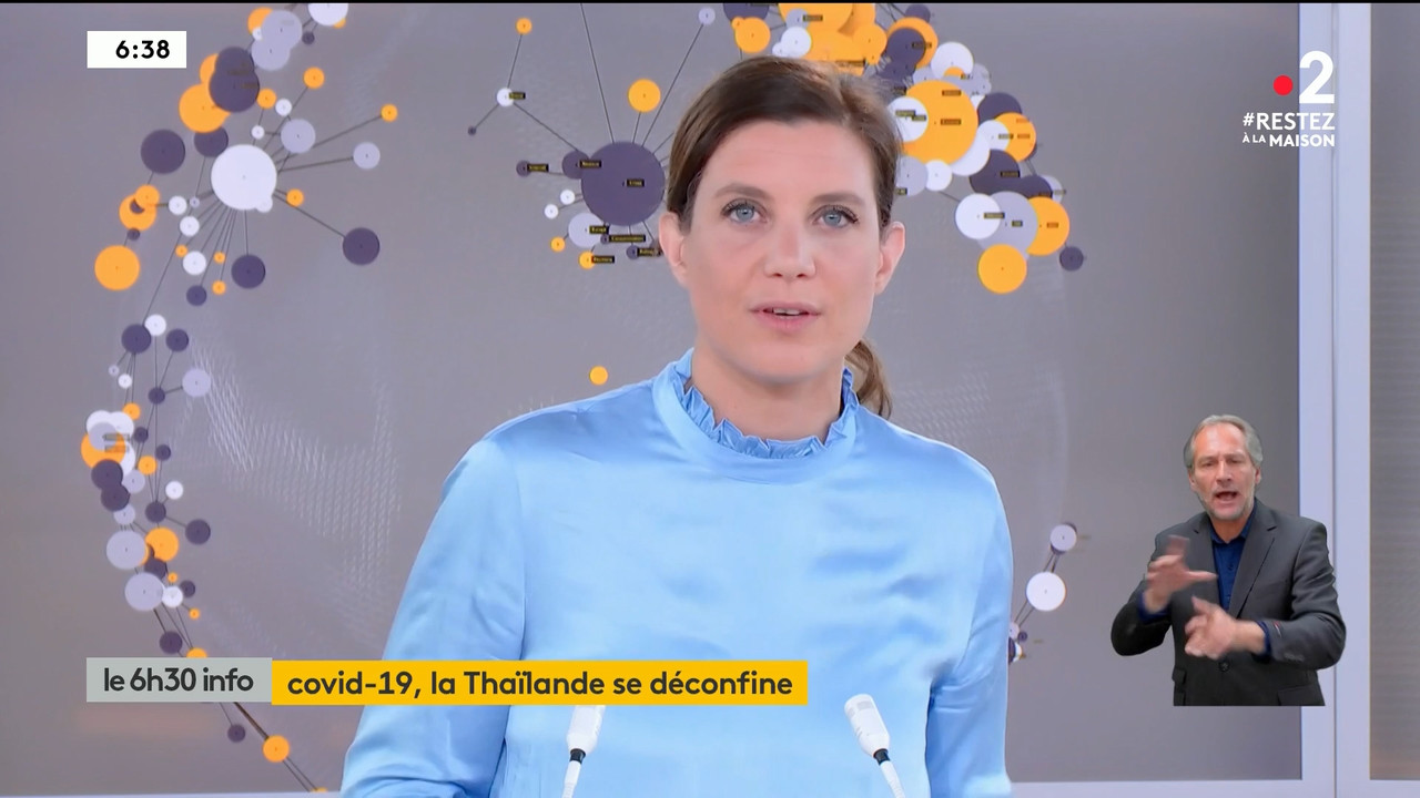 2020-05-09_06_30_Fr2_Telematin.mp4_snapshot_00.14.16_[2020.05.22_23.51.44]