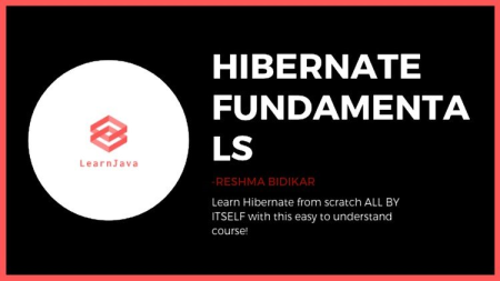 Hibernate 2020: Hibernate A to Z for Absolute Beginners