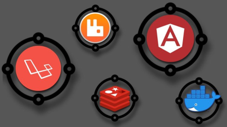 Angular and Laravel Breaking a Monolith to Microservices